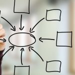 Transformasi Digital Sekolah di Sijunjung: Peluang dan Tantangan